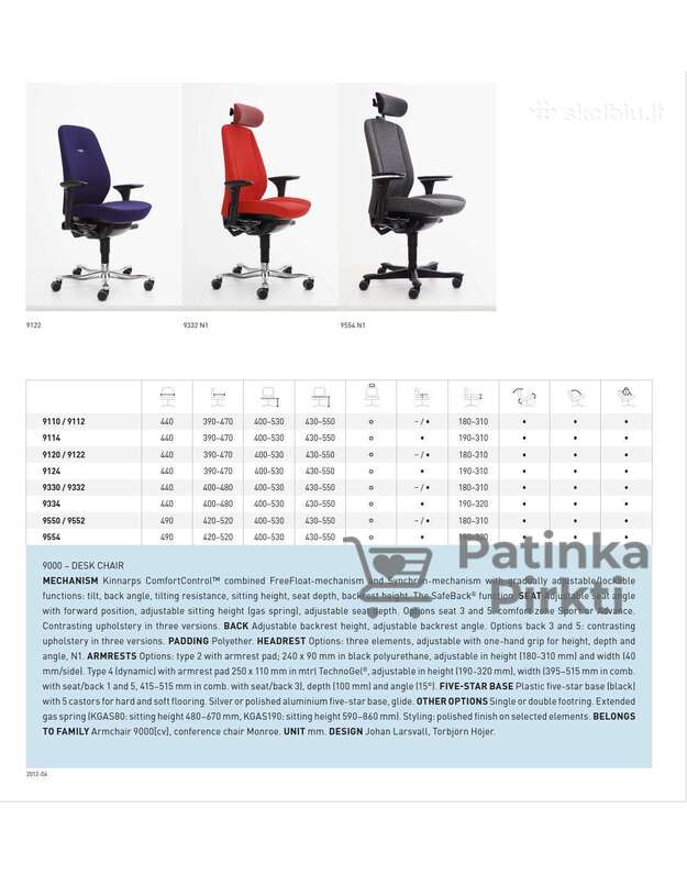 Kinnarps "9000 serijos" Black Biuro Kėdė Naudota 2